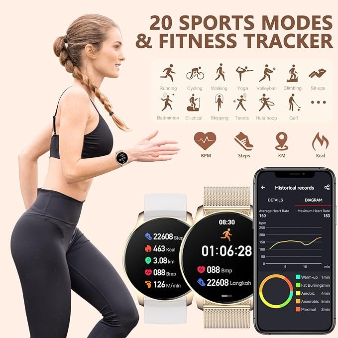 Este smartwatch mujer está equipado con un micrófono integrado y un altavoz de alta fidelidad, permitiéndote hacer, rechazar y recibir llamadas en cualquier momento. Puedes sincronizar hasta 10 contactos en el reloj y realizar llamadas con un solo clic.